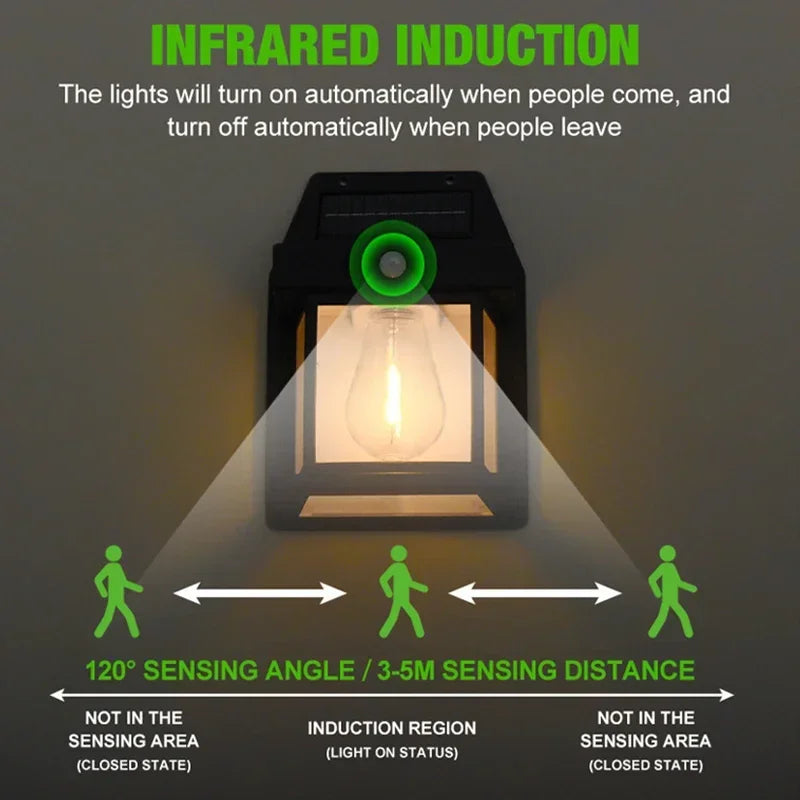 Lâmpada de parede solar, à prova d' água, filamento de tungstênio luz de parede de jardim